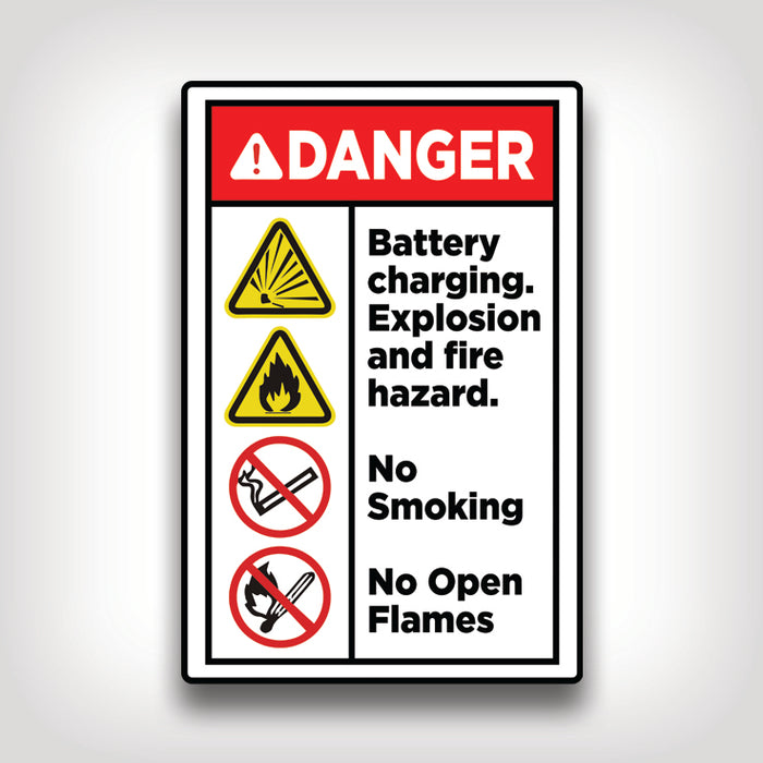 Explosion and Fire Hazard Sign — CertifyMe